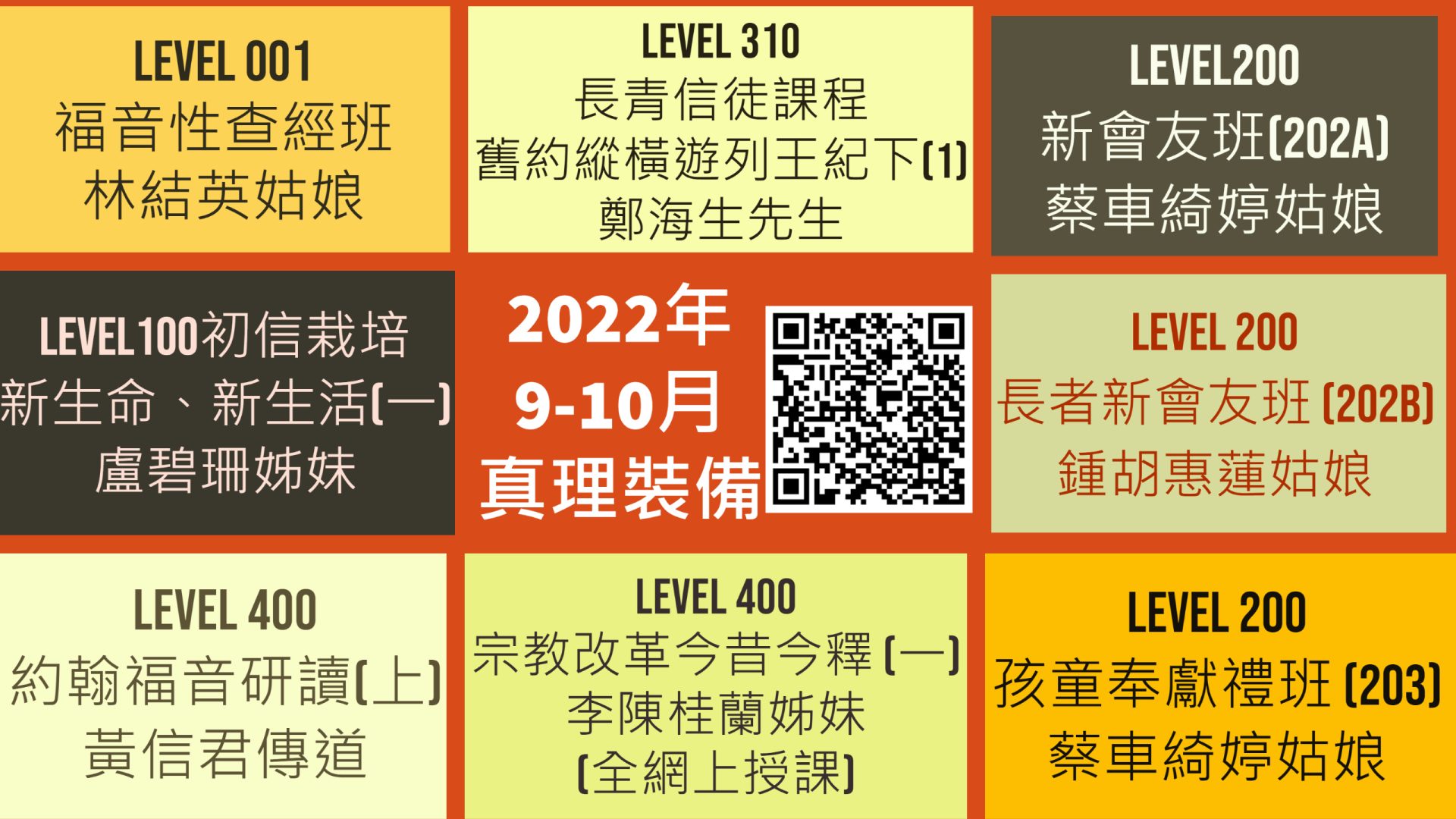 2022 年 9 至 10 月份真理裝備課程